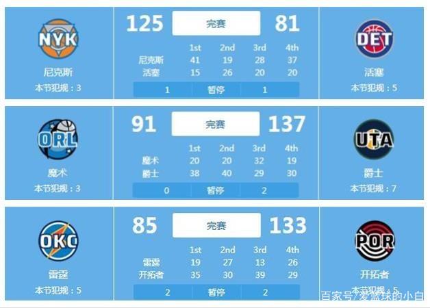 科林斯能否