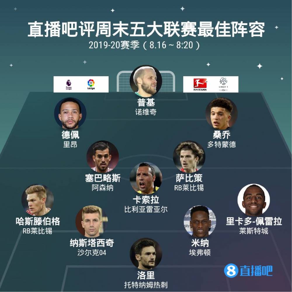 持平