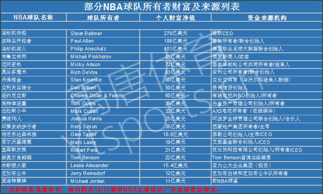 了一场精彩 了一场精彩