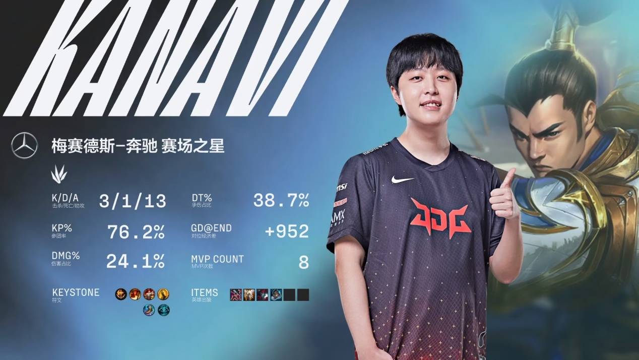 攻创造力的 攻创造力的