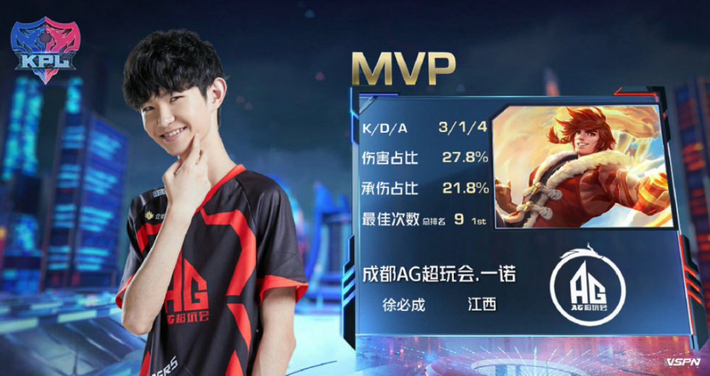 与二次传导 与二次传导