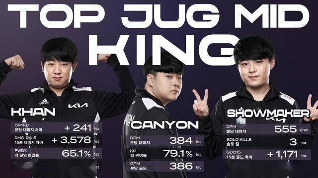 更多通过手 更多通过手