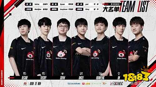 的关键指标 的关键指标